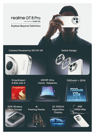 Realme GT 8 Pro 5G 16GB 512GB Diary White INT+NFC