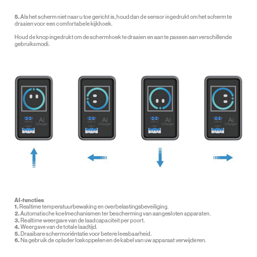 iNcentive 100W Smart AI Fast Charger  + Retractable USB-C Cable (VT404)
